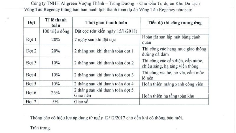 Bảng thanh toán dự án Vũng Tàu Regency